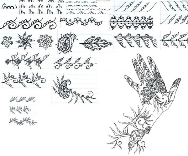 Тангл Зентангл