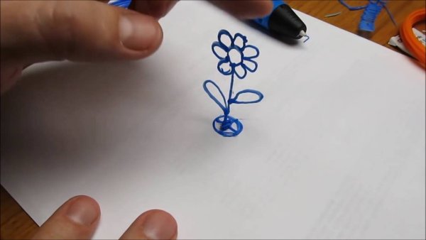 Как нарисовать Сава