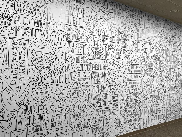 Музыкальные наклейки на стену