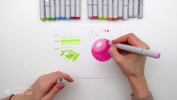 Рисование фломастерами и карандашами