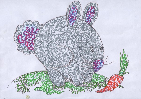 Капиллярная ручка для рисования