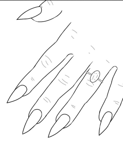 Ногти раскраска