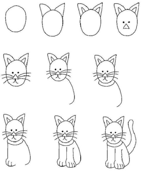 Схема рисования кошки для детей