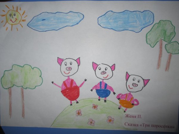 Три поросенка рисование