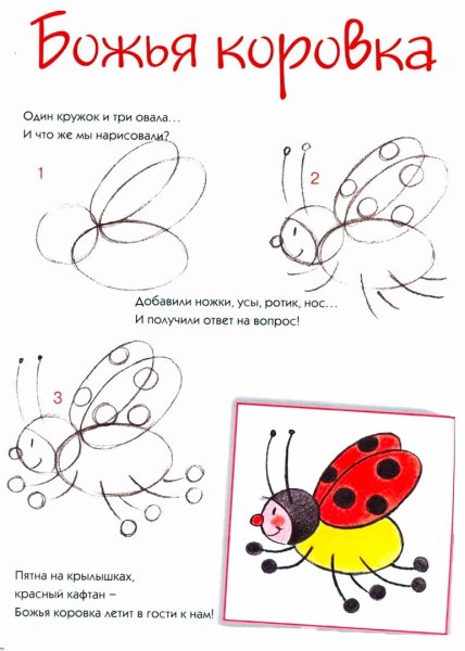 Божья коровка поэтапное рисование для детей