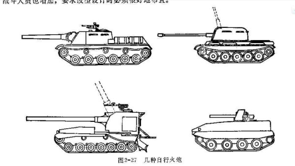 Танк кв 2 рисунок
