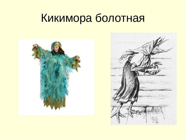 Рисовать кикимору по Музыке