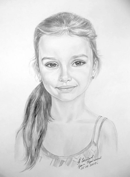 Рисунки для срисовки портреты