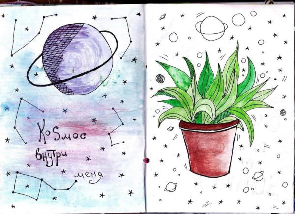 Рисунки для Скейтс бука