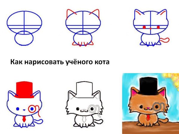 Схема рисования котенка для детей