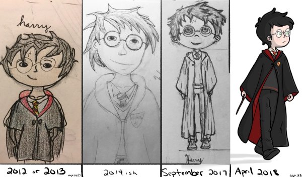 Рисунки на тему Гарри Поттер