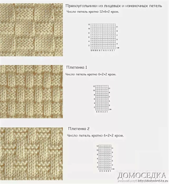 Простые схемы вязки лицевая изнаночная