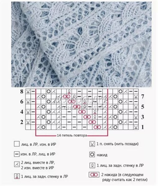 Шарф из мохера спицами схема ажурный схемы вязания