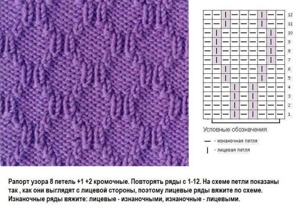 Простая ажурная вязка спицами для начинающих схемы