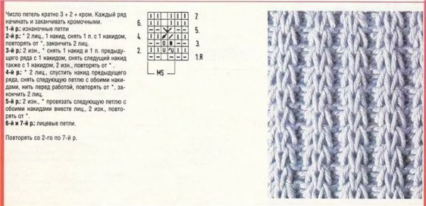 Шарф-воротник спицами для женщин схемы вязания для начинающих