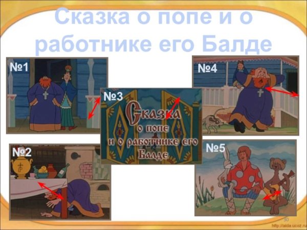 Сказка Пушкина о попе и работнике его Балде