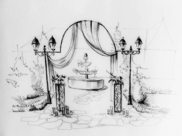 Изо сцена театра 8 класс