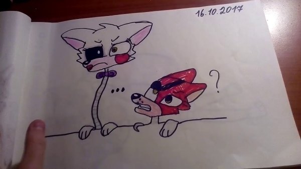 ФНАФ Бонни для срисовки