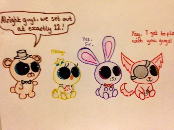 Лёгкие арты ФНАФ