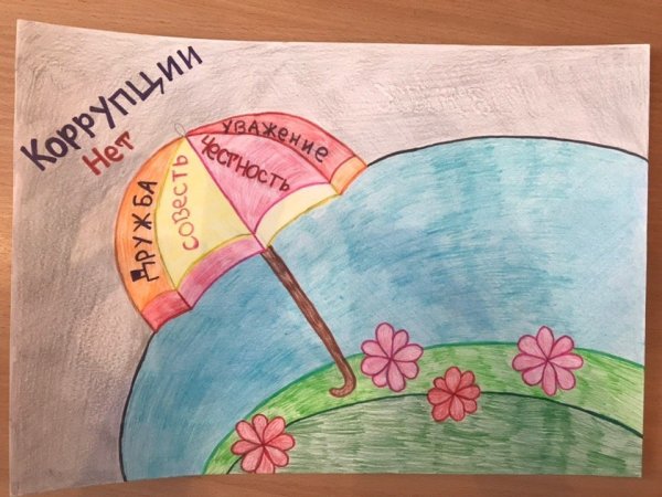 Рисунок по теме борьба с коррупцией