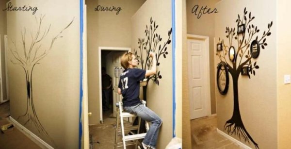 Наклейки для интерьера