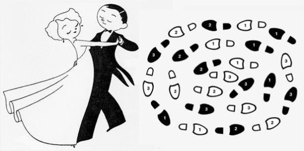 Движения в вальсе в картинках