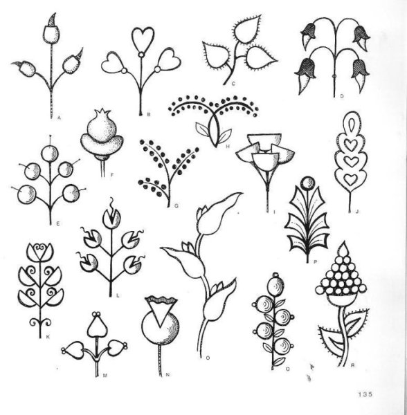 Несложный орнамент для рисования