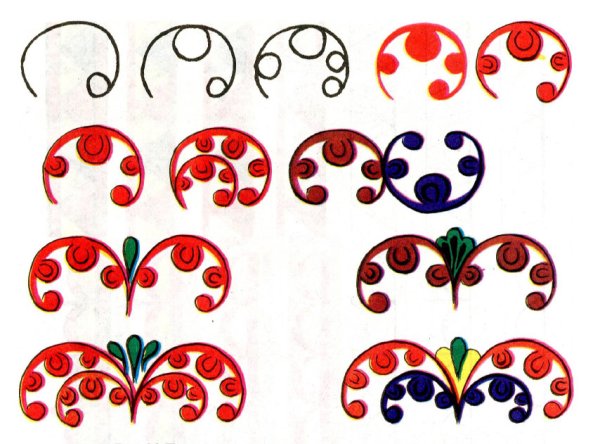 Жостовская роспись элементы росписи