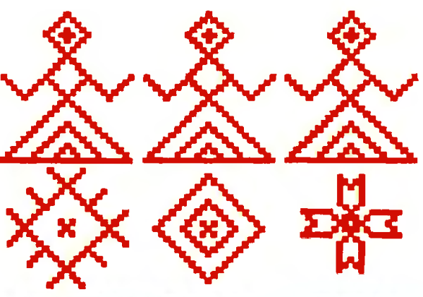 Ленточный Мезенский орнамент