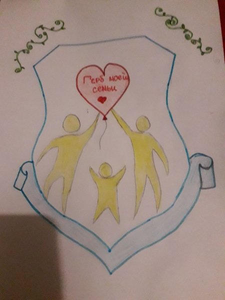 Герба придуманные