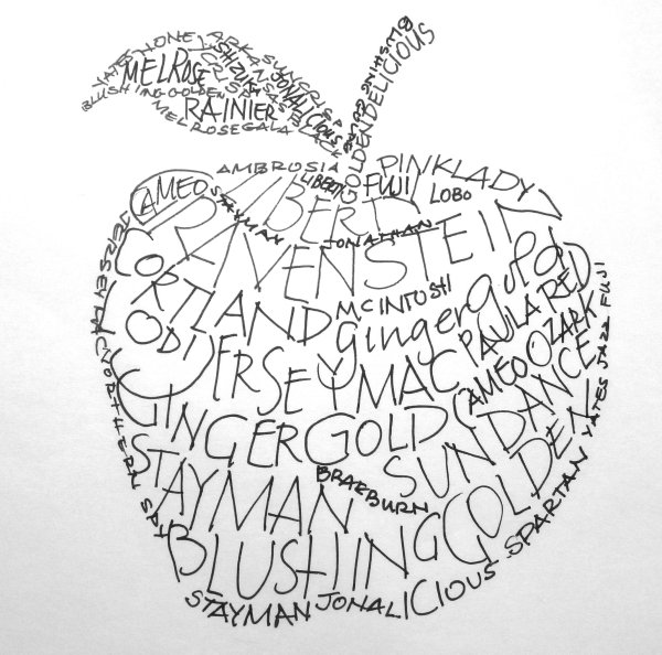 Рисунки из слов простые