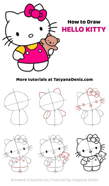 Как рисуется hello Kitty