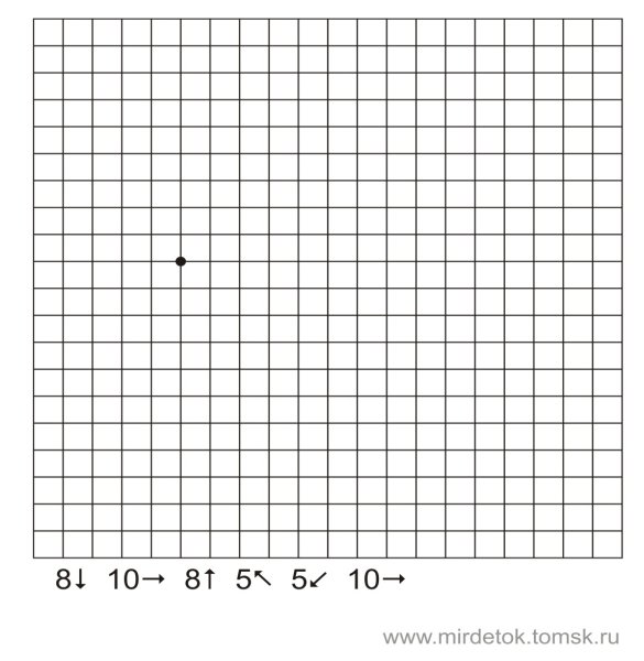 Клеточки для графического диктанта для дошкольников
