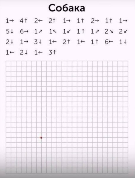 Графические диктанты для дошкольников крупная клетка
