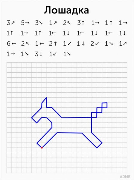 Рисунки по стрелкам