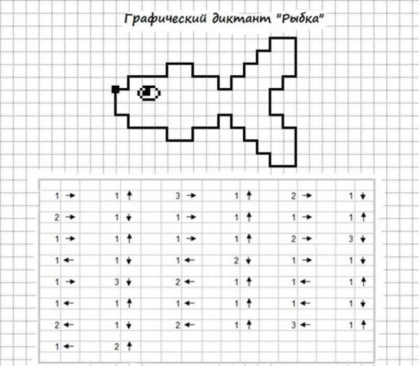 Графический диктант по клеточкам для дошкольников без рисунка