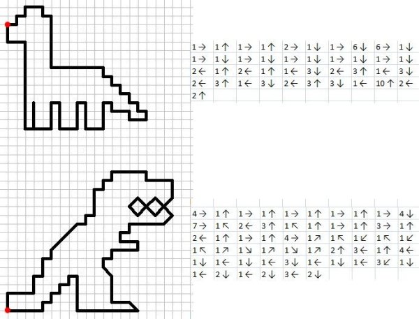 Графический диктант для начинающих дошкольников простой