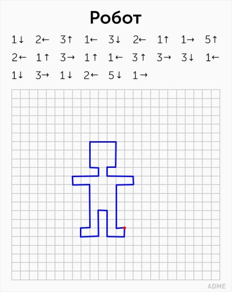 Графический диктант цапля по клеточкам