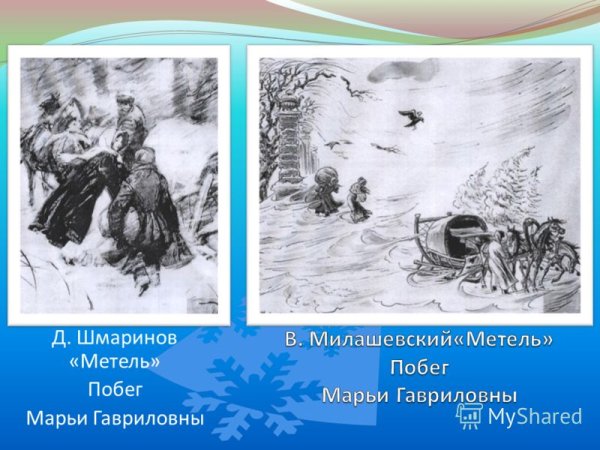 Иллюстрация к стихотворению зимняя дорога Пушкина