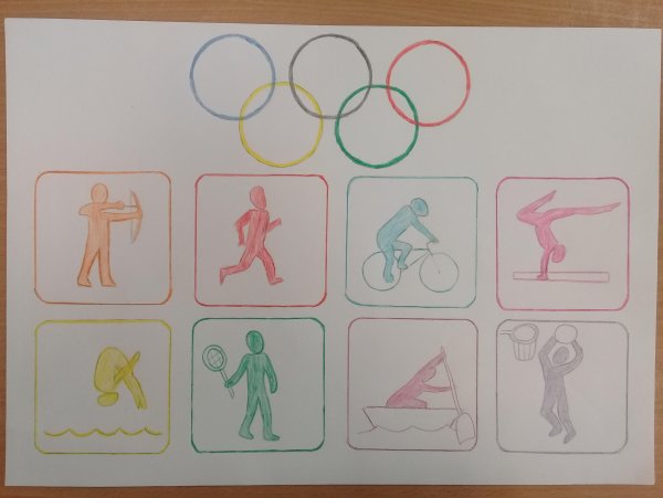 Рисунок на тему олимпиада