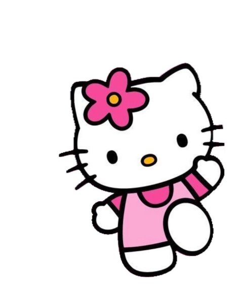 Hello Kitty для срисовки hello Kitty
