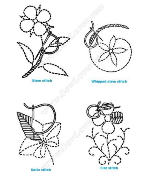 Вышивка стебельчатым швом легкая схема
