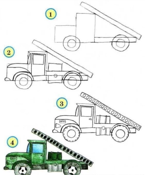 Поэтапное рисование машины для дошкольников