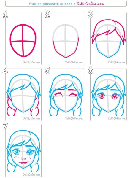 Рисунки людей несложные