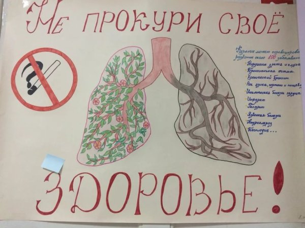 Рисунок на тему вред курения