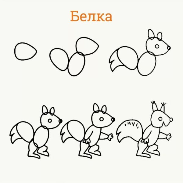 Рисунки для детей легкие для срисовки