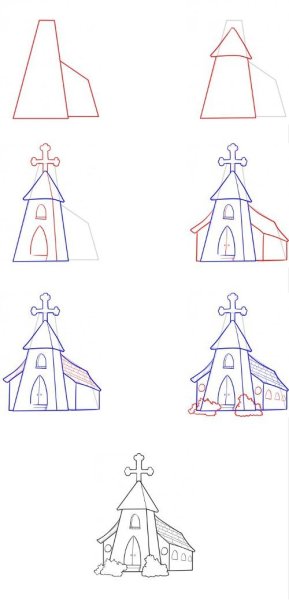 Храм Христа Спасителя зарисовка
