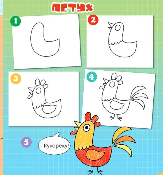 Петушок раскраска для детей