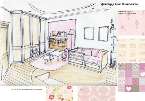 Эскиз интерьера комнаты комната моей мечты