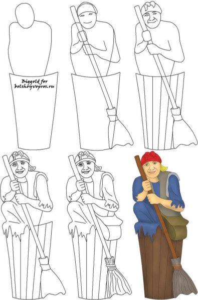 Баба Яга рисунок